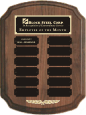 A1 Perpetual Plaque