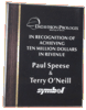 Fr19981-71... Acrylic Bevel Edge Plaques
