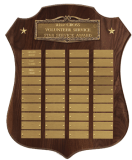 P224P Perpetual Plaque